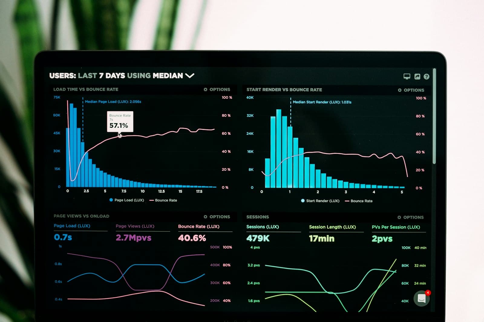 Closing the Loop: Turning Transcripts into Actionable Hiring Reports